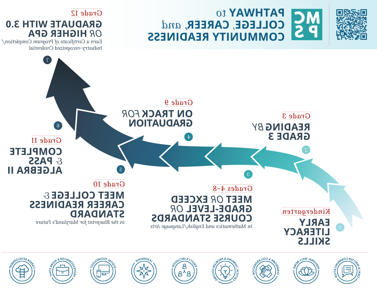 威尼斯官网在线通路图